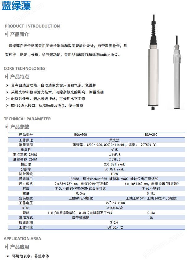 蓝绿藻在线传感器产品彩页.png