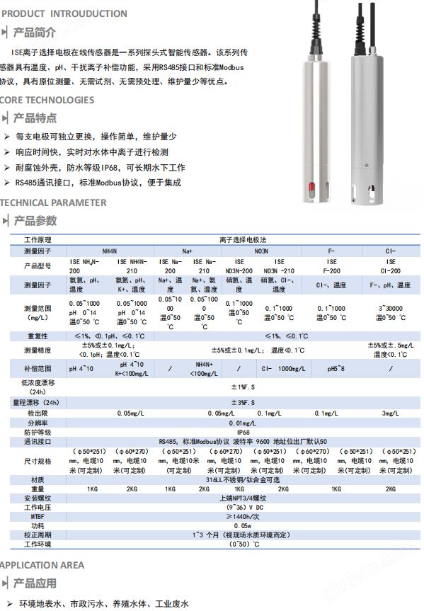 ISE离子选择电极在线传感器.png