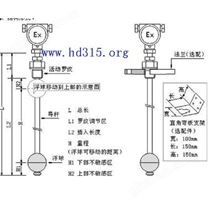 浮球式液位计