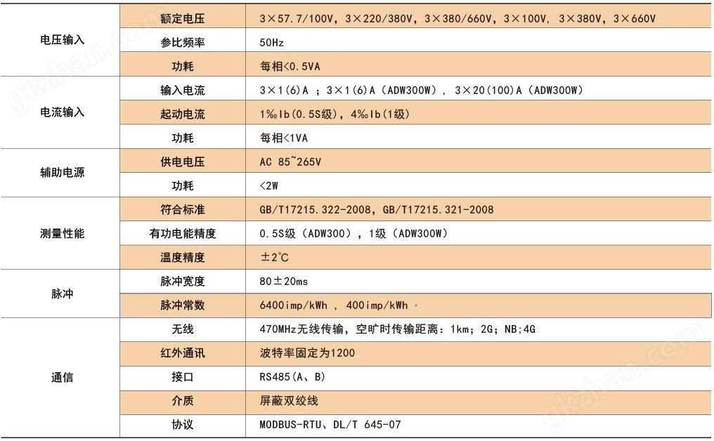 英雄联盟彩票app哪个好中奖