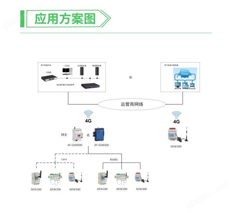 元宝网的网站是多少