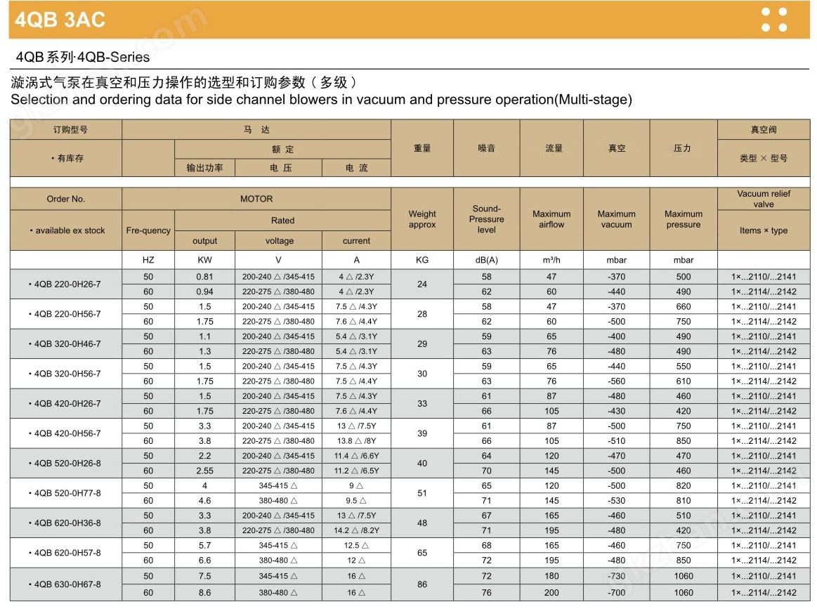 4QB--630性能参数.jpg