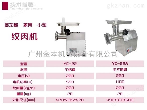 金本绞肉机 不锈钢绞肉机