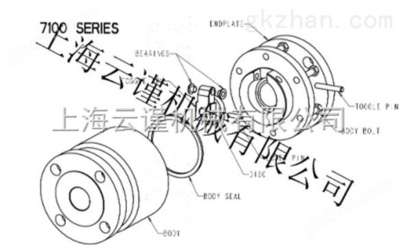 美国TBV低温开关球阀TBV BALL VALVE