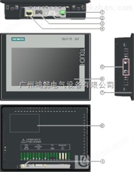 万喜堂app下载官方入口 西门子KTP600PN精简面板5.7寸