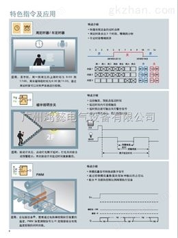 万喜堂app下载体育真人 西门子模块LOGODM824