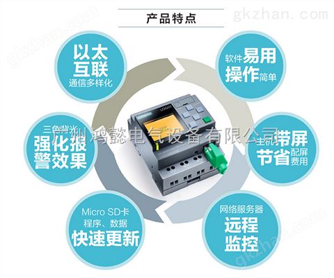 万喜堂app下载体育真人 6ED1055-1MA00-0BA0