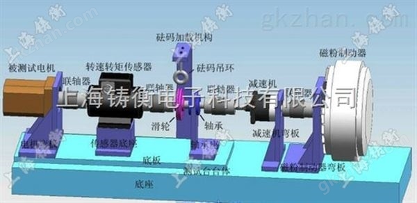 SGDN-2000电机扭矩测试仪多少钱