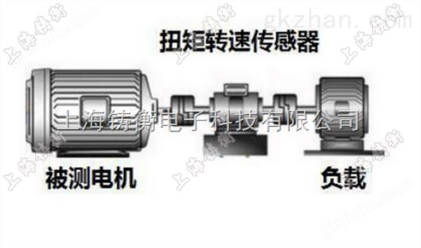 SGDN-2000电机扭矩测试仪多少钱