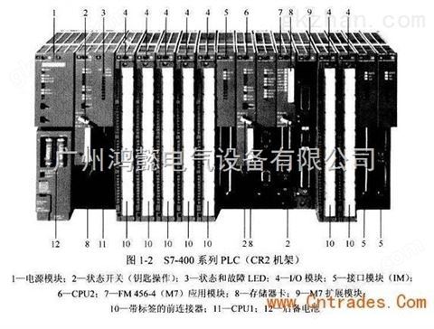 万喜堂app下载彩票 西门子PS407电源