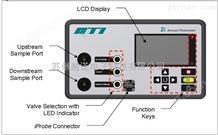 TDA-2I美国ATI光度计2I价格