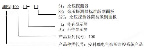 电气余压自动监控器