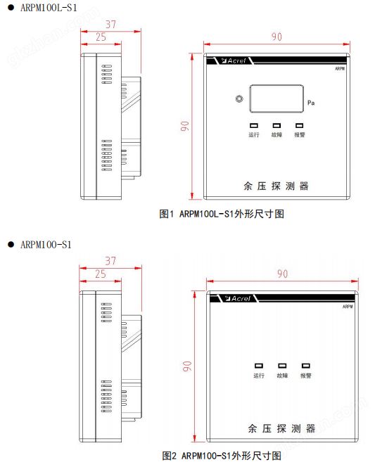 电气余压自动监控器