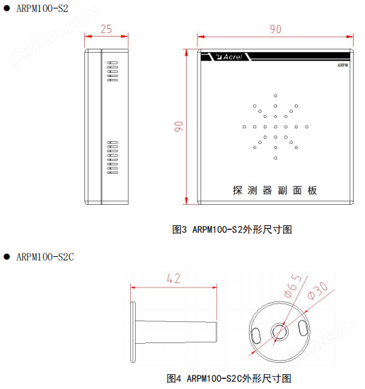 智能工业电气余压控制管理器