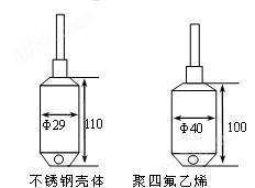 投入式液位变送器