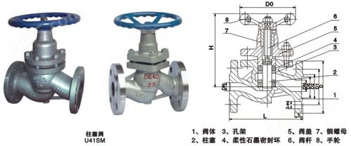 正规电子游戏平台