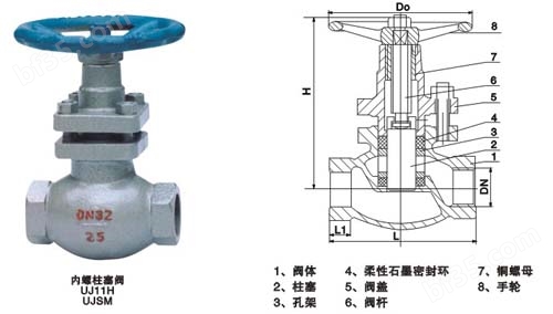 谁有水果机游戏