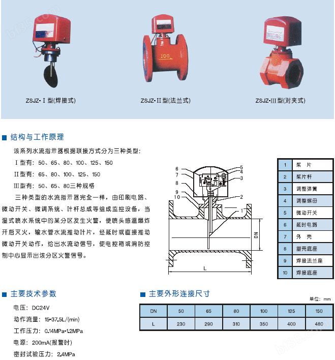 万喜堂彩票最新网址 ZSJZ系列水流指示器