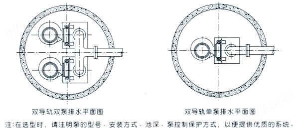 排污泵自动藕合式安装平面图