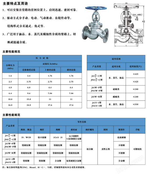 J41H国标截止阀