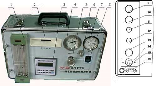 SH28PTP-Ⅲ