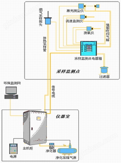 QJM8YSB-CEMS