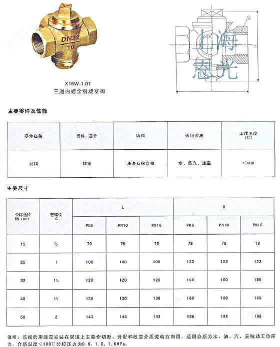 EG-X16W三通内螺全铜旋塞阀