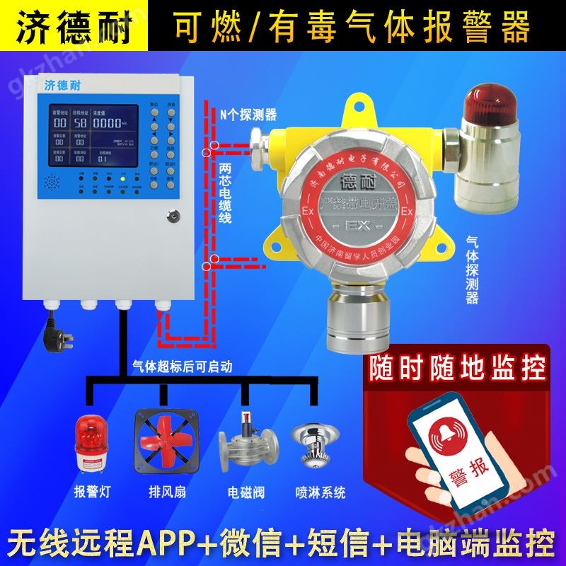 万喜堂彩票注册开户结构图