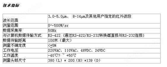 数字红外辐射计（低响应度）ZCG69-RLK600/中国