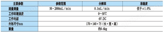 智能膜式流量标准仪/皂膜流量计ZJHD-ZML