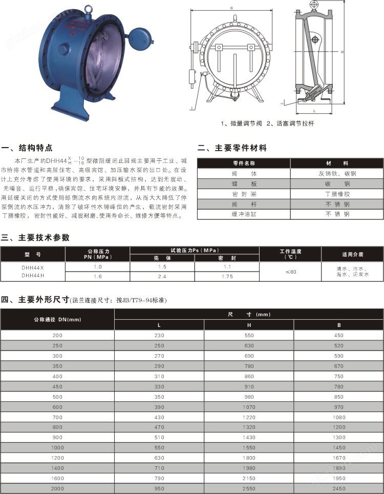 DHH44T-H-X 微阻缓闭消声止回阀