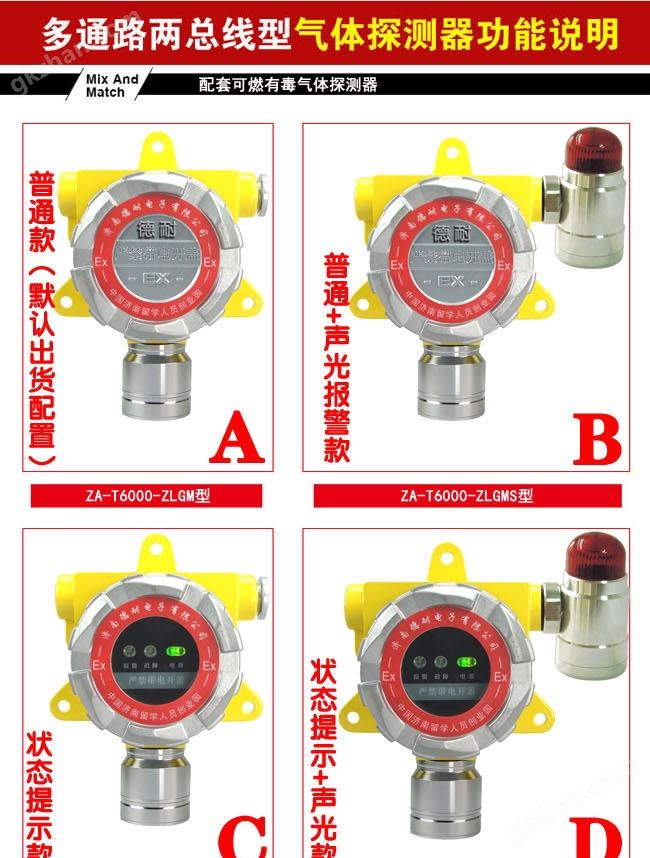 可燃有害气体报警器配置LED状态指示灯