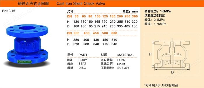 中国台湾富山铸铁无声式止回阀，