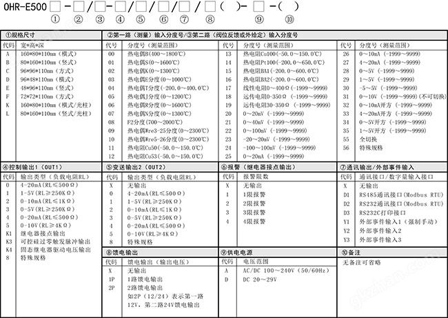 E500选型.jpg