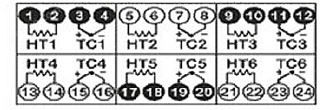 M20热流道温控箱接线方式2