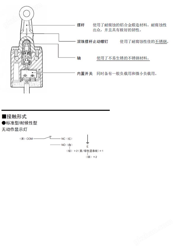 防水行程限位开关