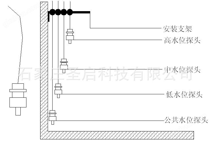 液位传感器安装图