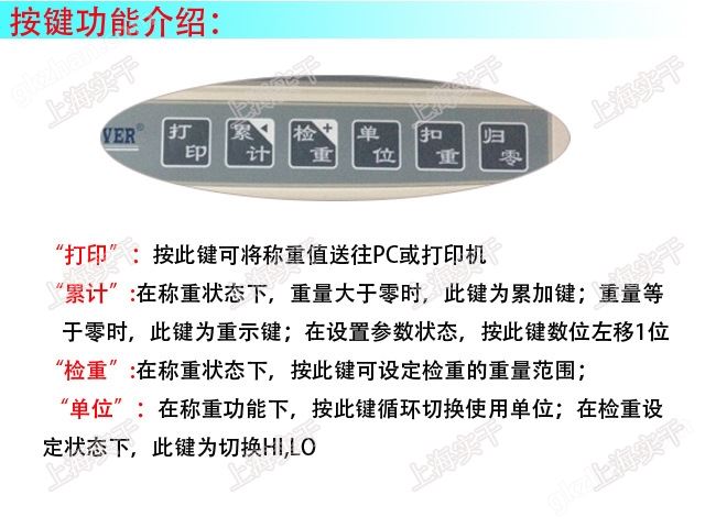 计重万喜堂app下载体育真人