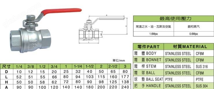 中国台湾富山FS阀门系列 > 中国台湾富山不锈钢阀门 > FS312