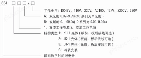 SSJ-11A静态时间继电器命名及含义