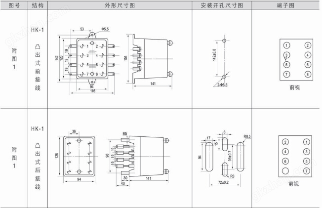 SSJ-11A静态时间继电器开孔尺寸