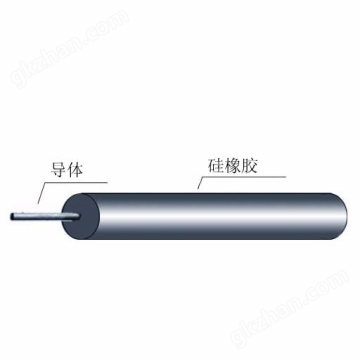 JGG-3KV 硅橡胶绝缘高压电机引接线