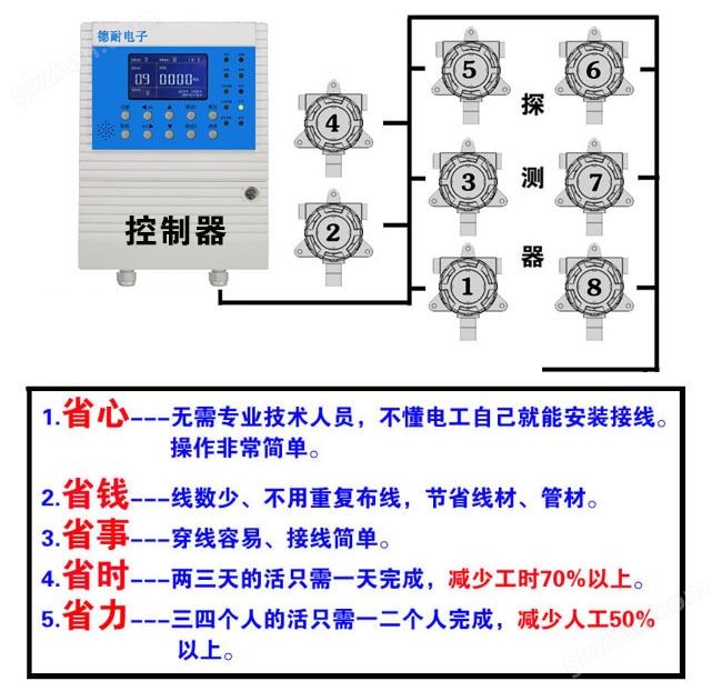 可燃有害气体报警器接线安装图