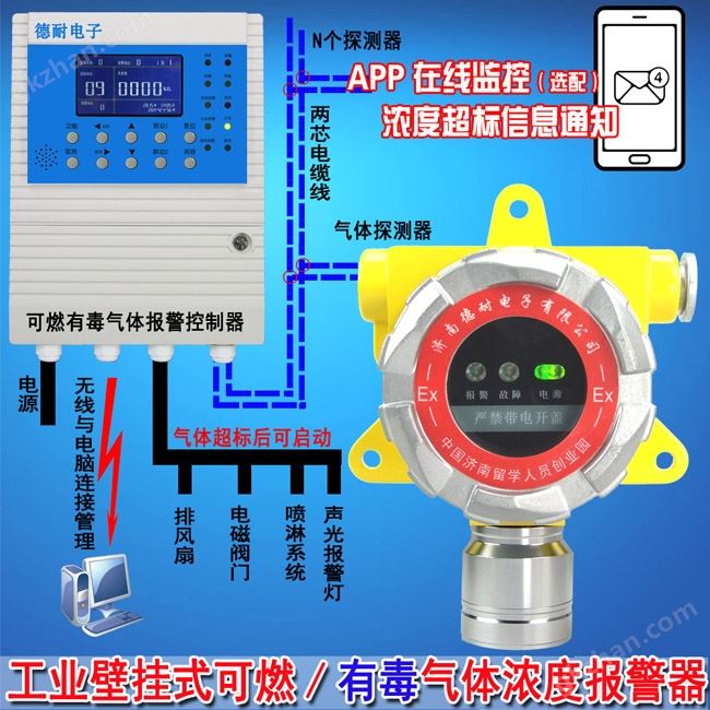 可燃有害气体报警器结构图