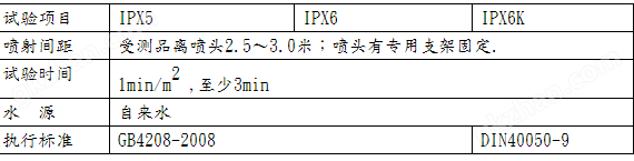 强冲水图片3.png