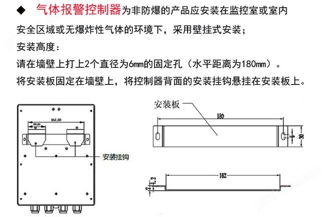 可燃有害气体报警器为壁挂式安装