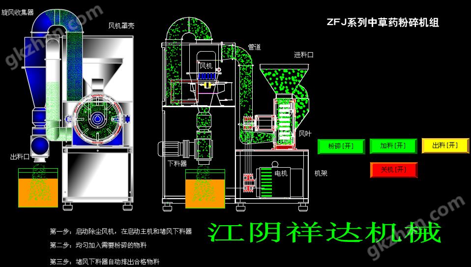 <strong><strong><strong><strong><strong>中药粉碎机</strong></strong></strong></strong></strong>