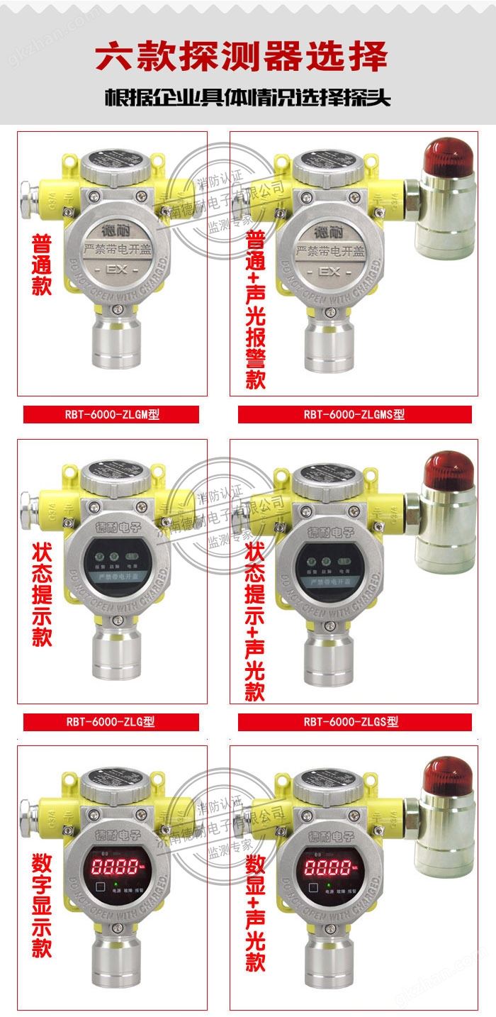 可燃万喜堂彩票注册开户探头分类