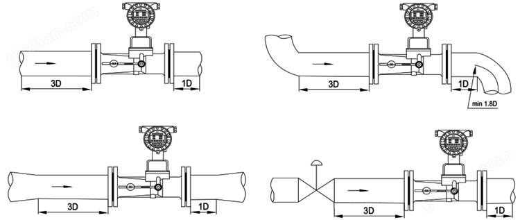 旋进旋涡气体流量计安装要求