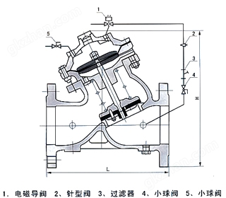 J145X隔膜式电动遥控阀结构图